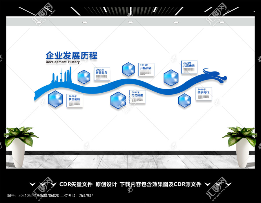 發(fā)展歷程