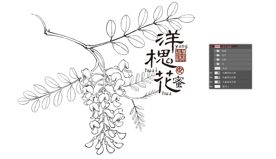 刺槐