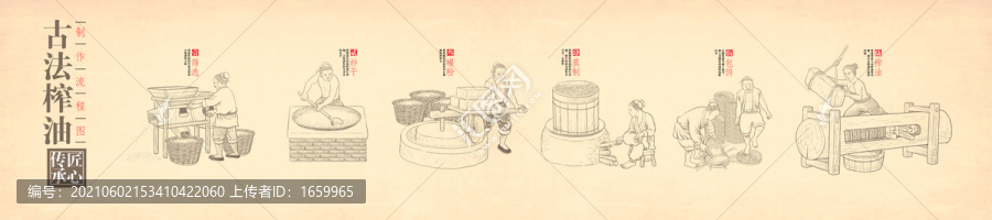 古法榨油工藝
