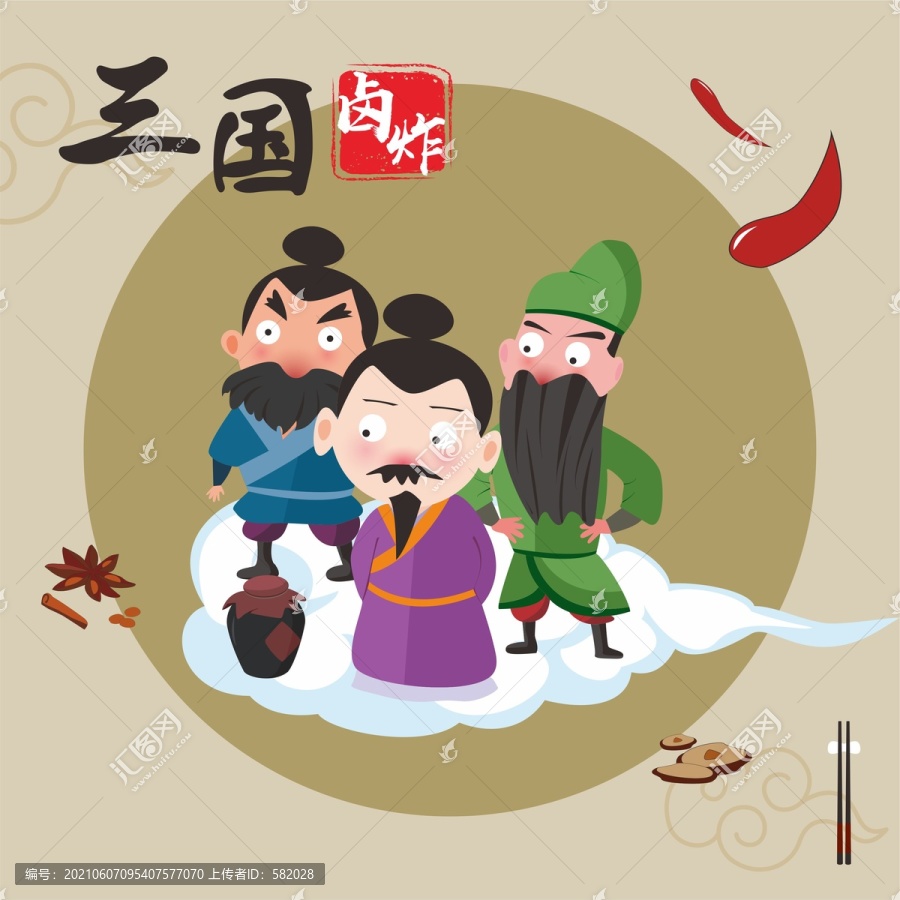 三國鹵炸