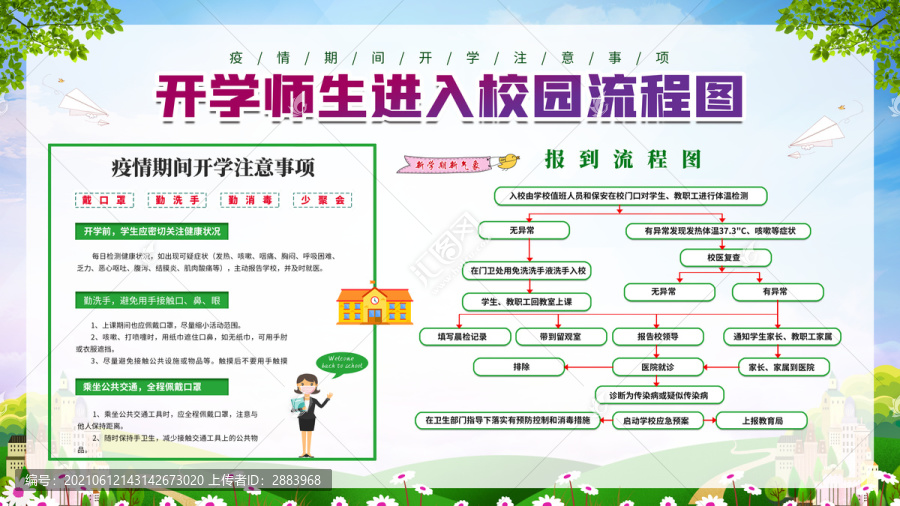 開學(xué)季返校流程