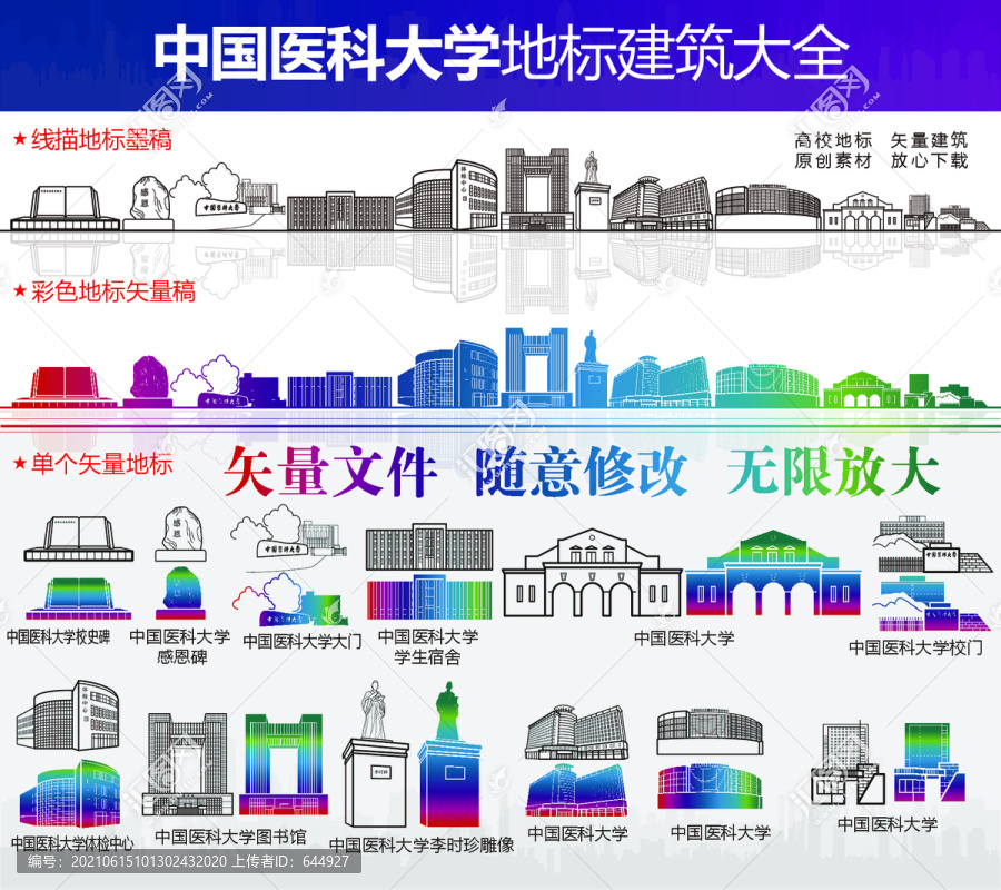 中國醫科大學