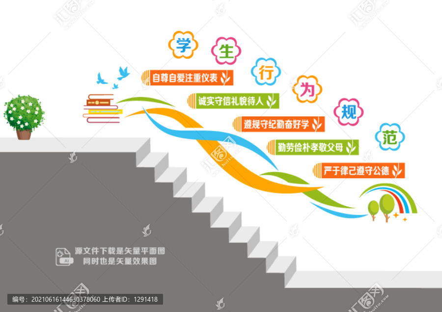 學(xué)生行為規(guī)范階梯墻