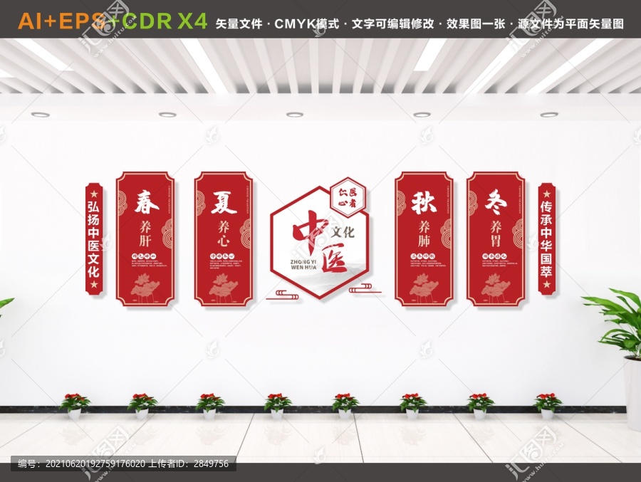 中醫(yī)文化墻