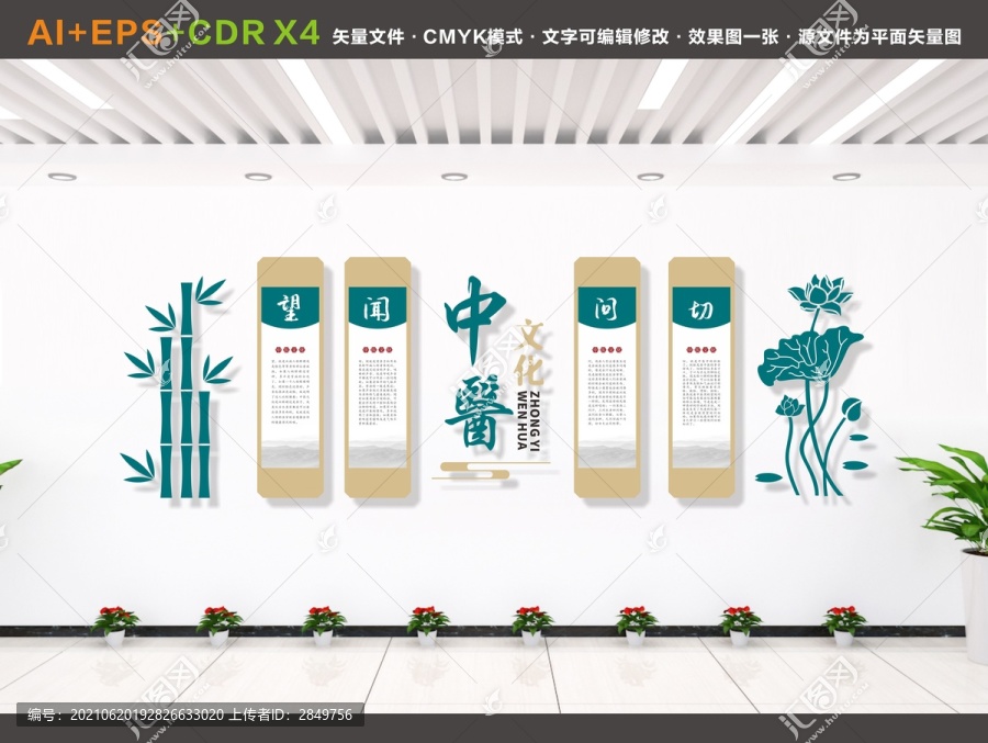 中醫文化墻