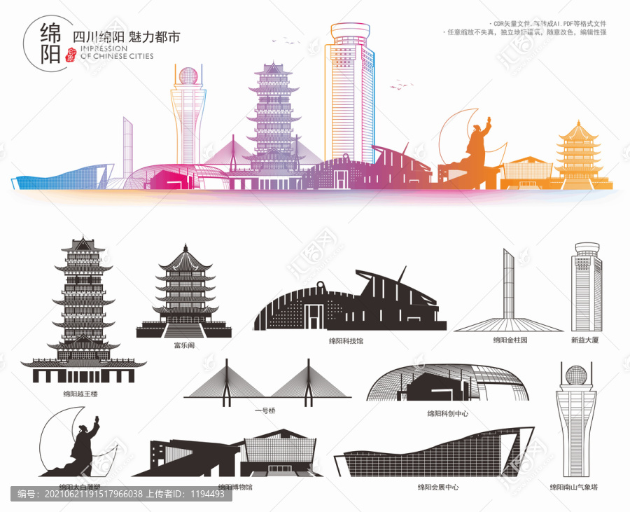 綿陽