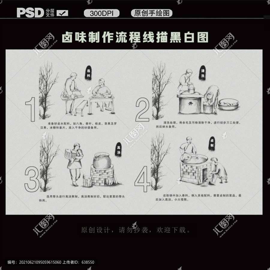 鹵菜傳統(tǒng)制作流程線描圖