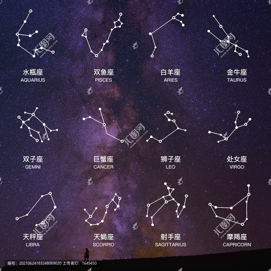 12星座星图星座塔罗