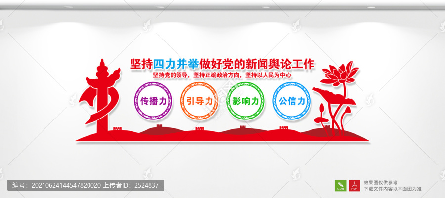 四力并舉