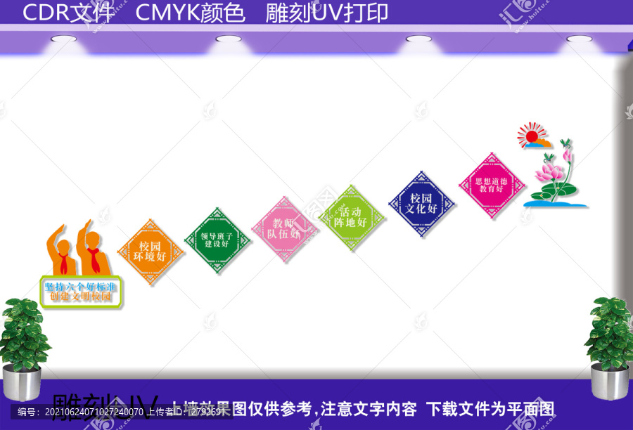 六個好標(biāo)準(zhǔn)樓梯文化墻