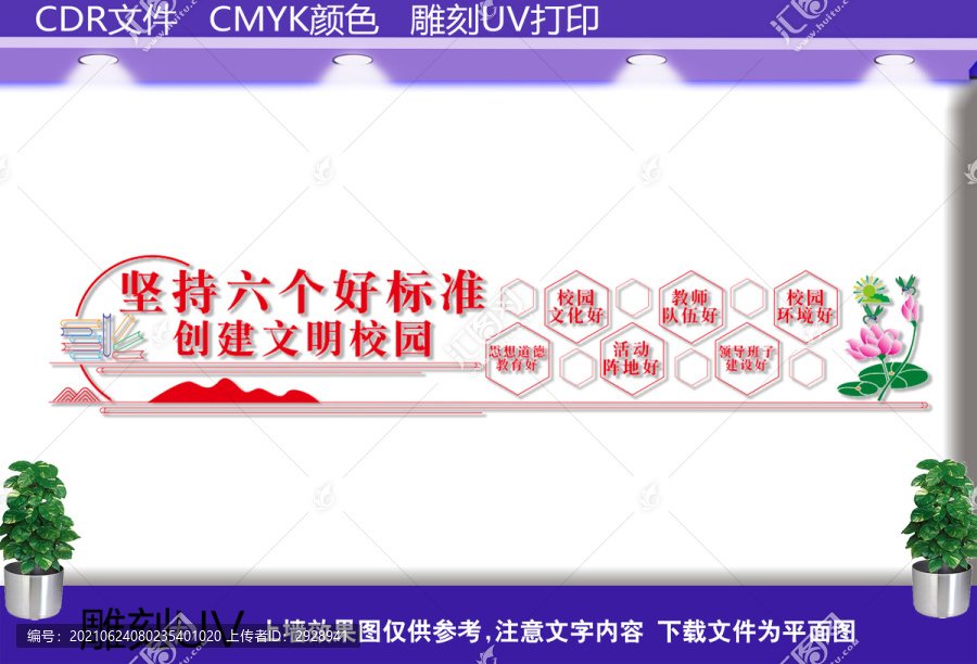 校園六個(gè)好文化墻