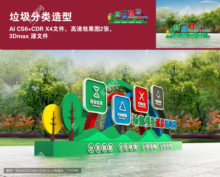 垃圾分類造型