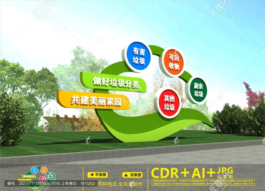 垃圾分類雕塑