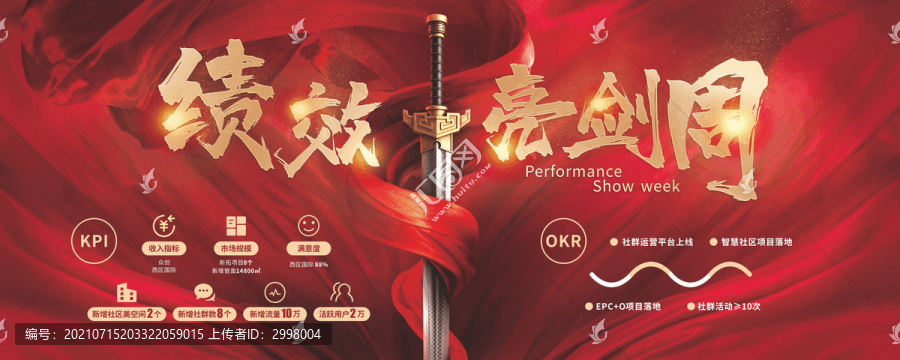 績(jī)效展板