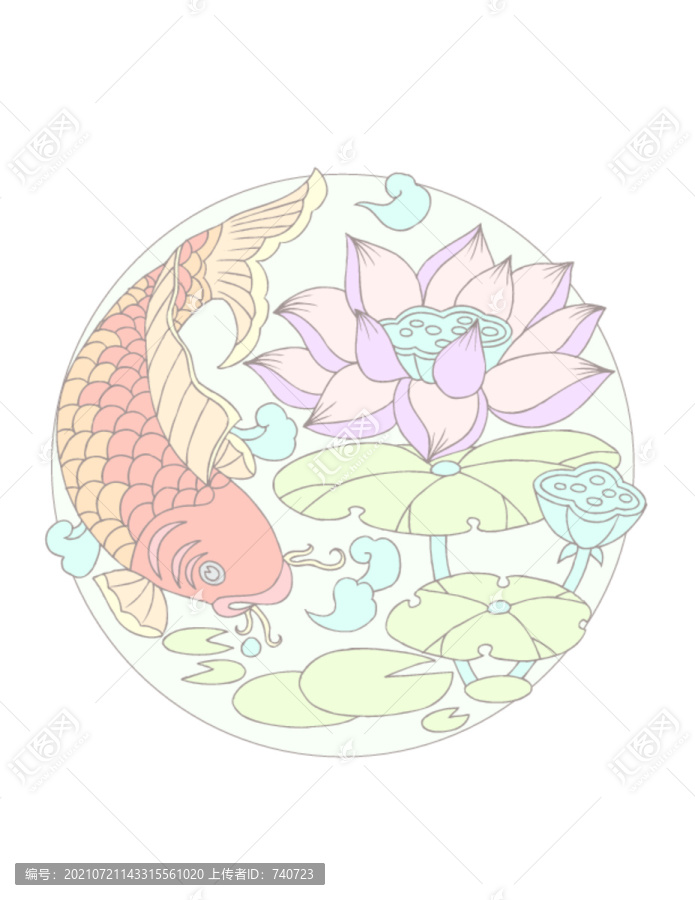 合慶有余