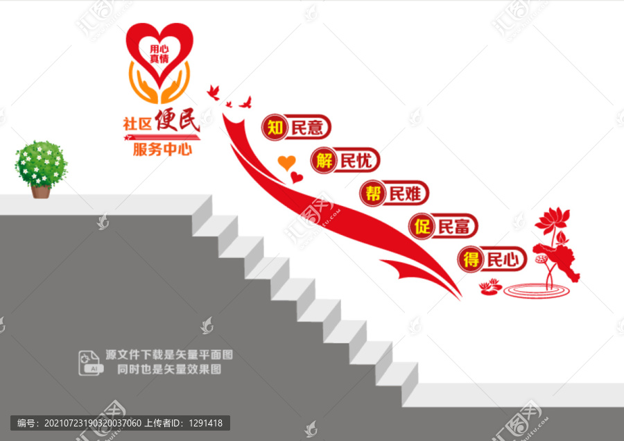 社區(qū)便民中心階梯墻