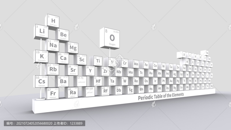 3D立體元素周期表