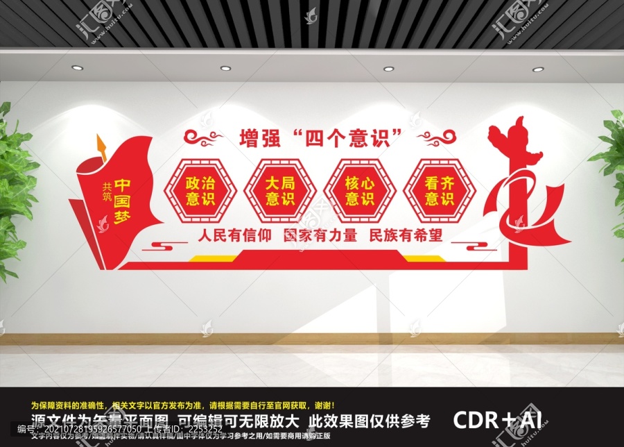 四個(gè)意識(shí)