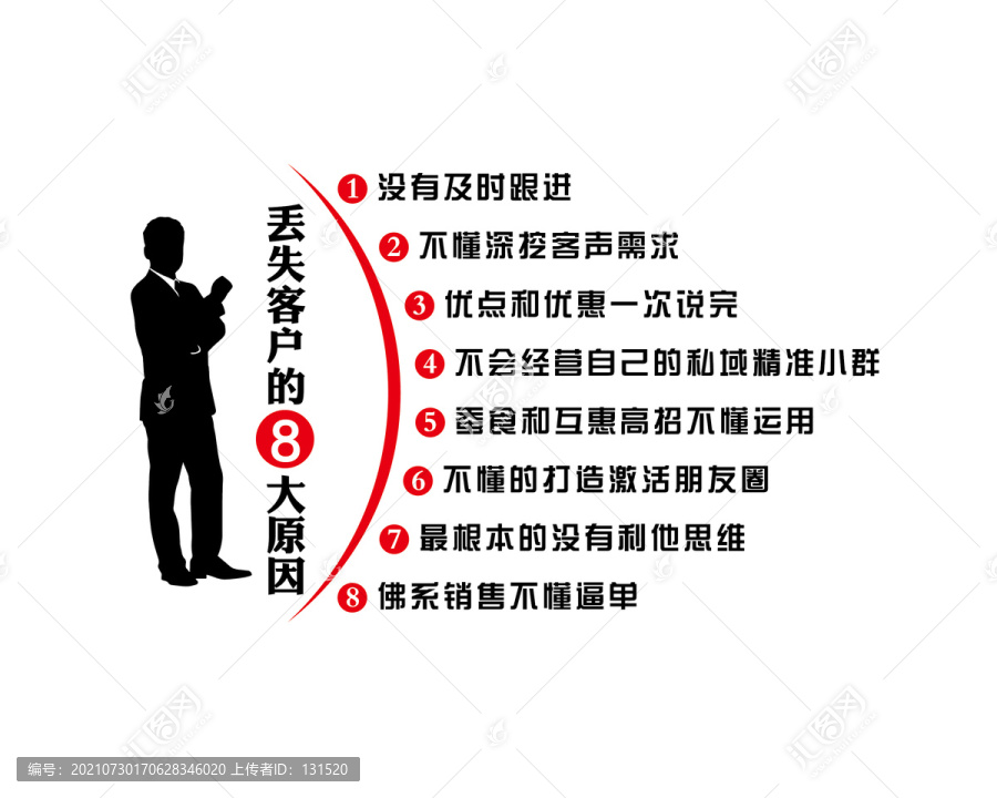 丟失客戶的8大原因