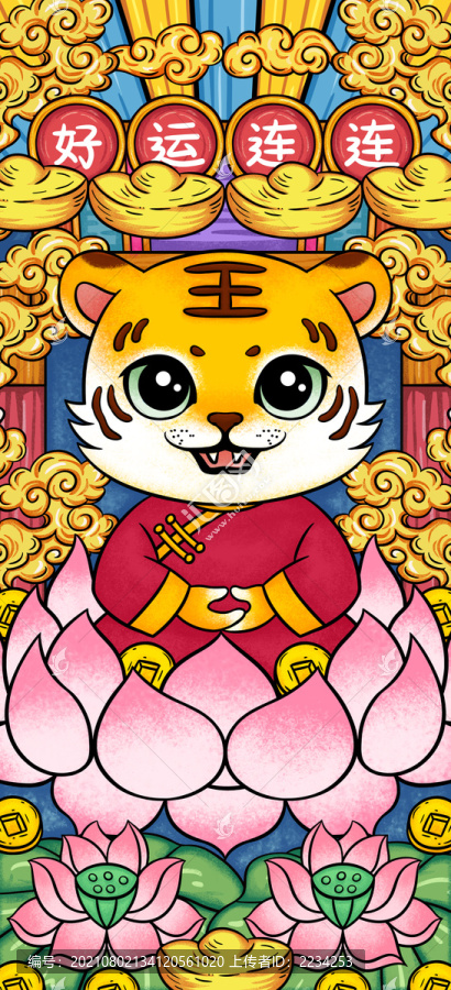 國潮虎年