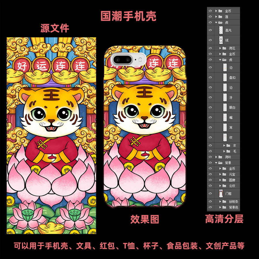 國潮虎年