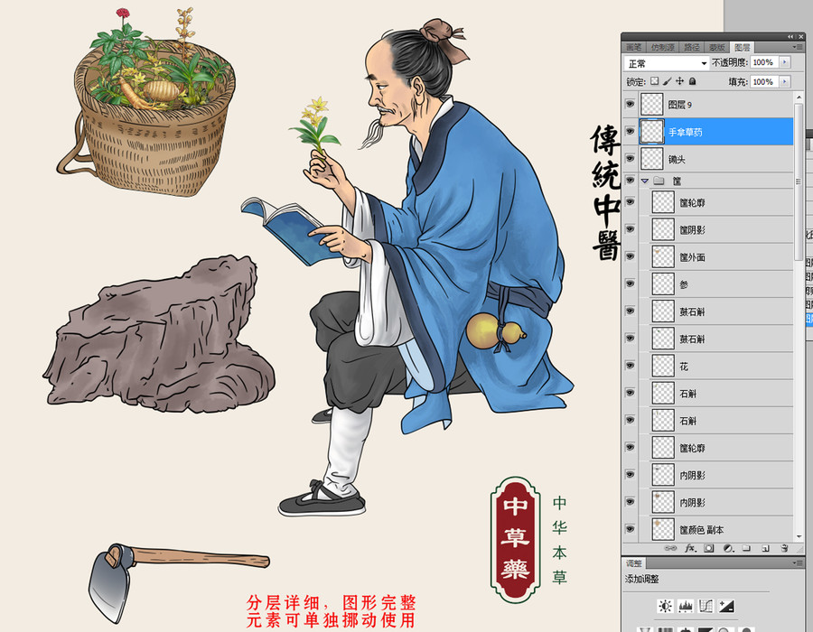 古人采藥