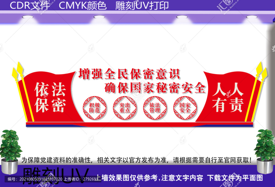黨管保密展板
