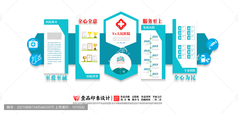醫(yī)院文化