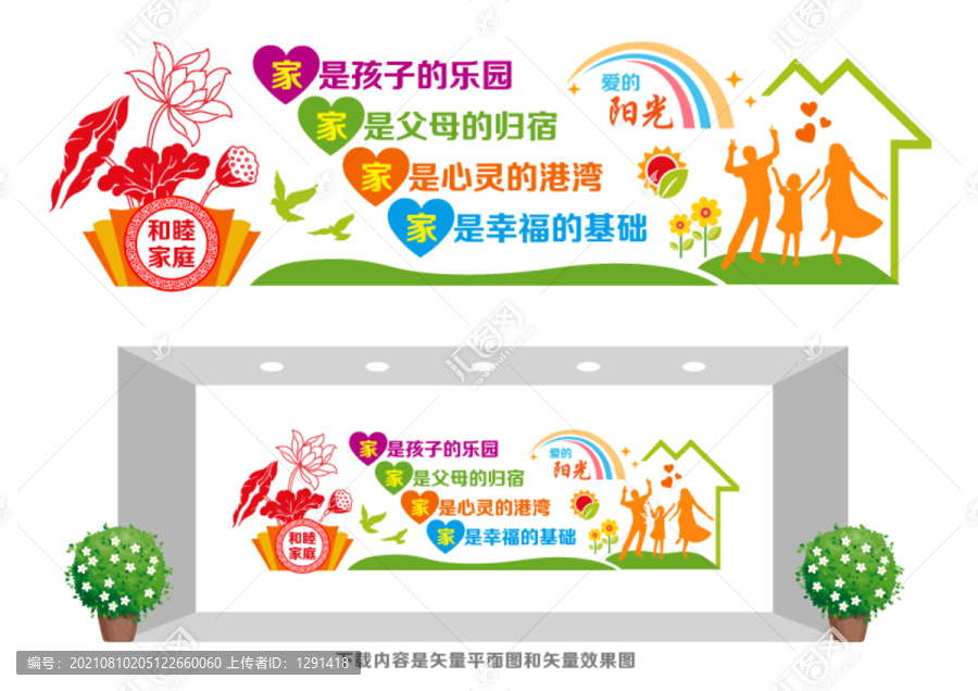 幸福家庭文化墻