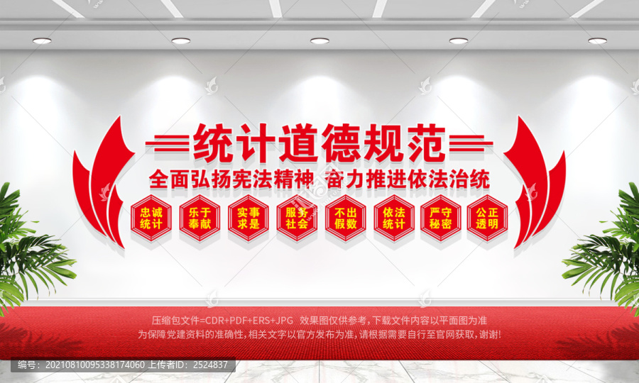統(tǒng)計道德規(guī)范