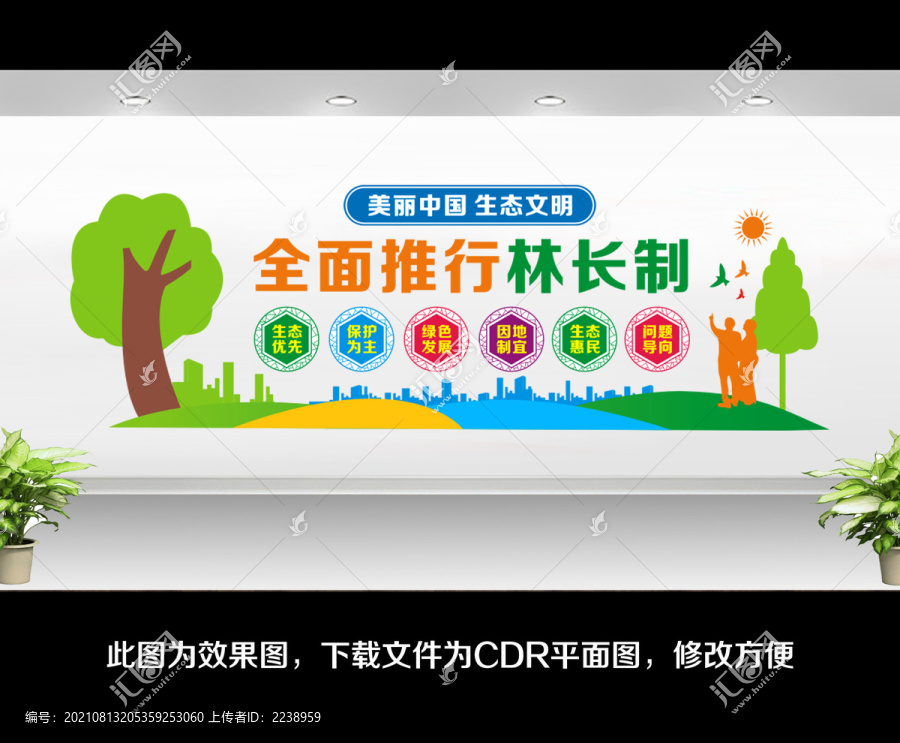 林長制