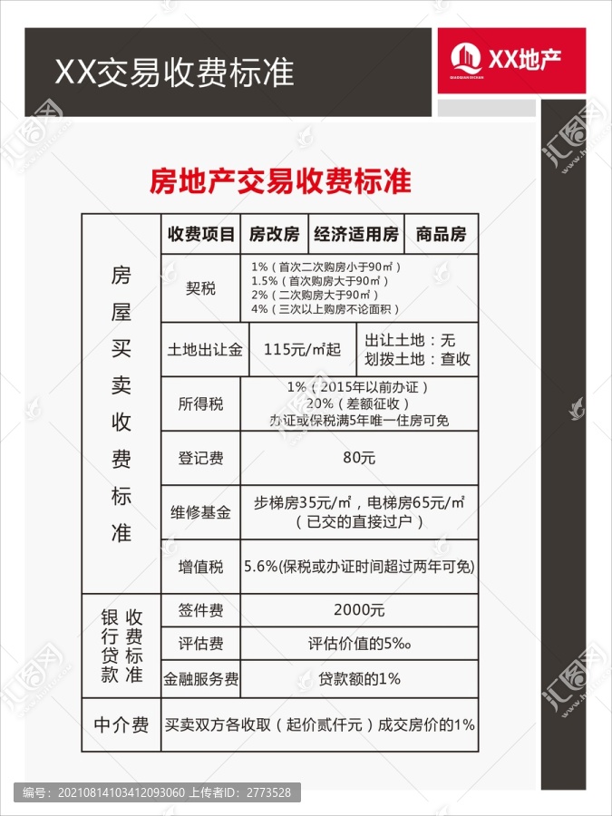 房產交易收費標準