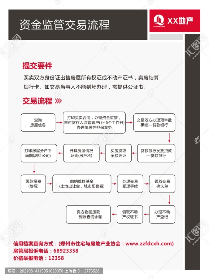 資金監(jiān)管交易流程