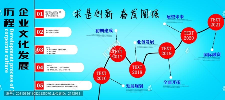 企業(yè)文化公司發(fā)展歷程