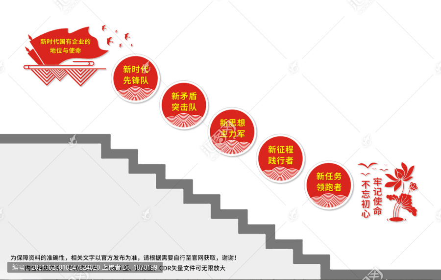 國有企業黨建樓梯文化墻