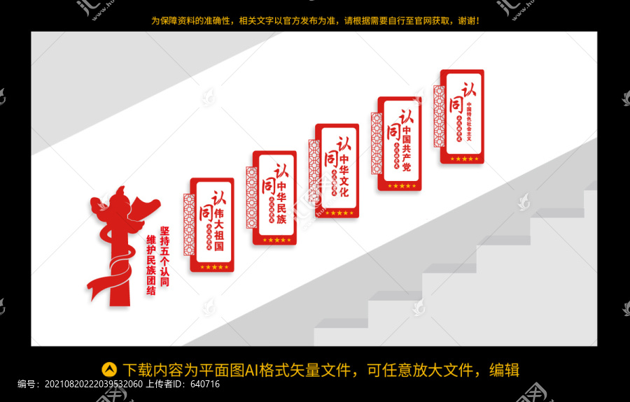 五個(gè)認(rèn)同