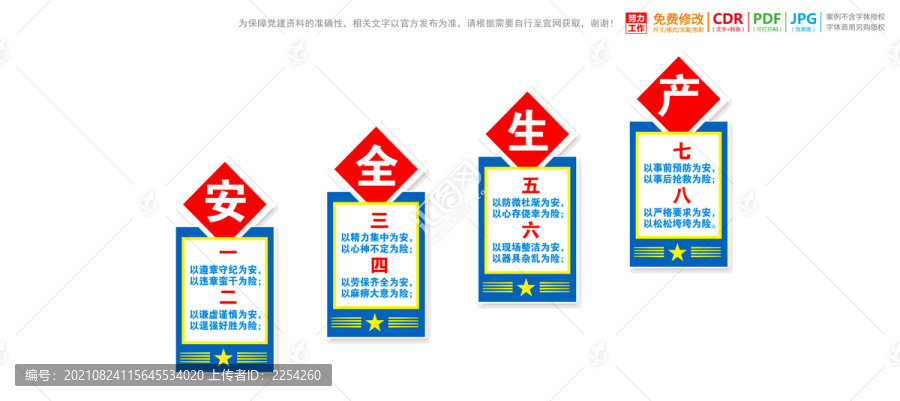 樓梯安全生產(chǎn)八安八險展板