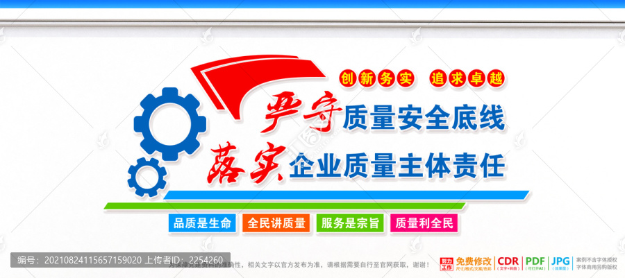 質量安全