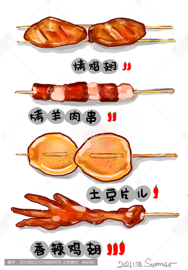 燒烤羊肉串