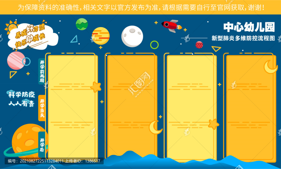 幼儿园新型肺炎多维防控流程图