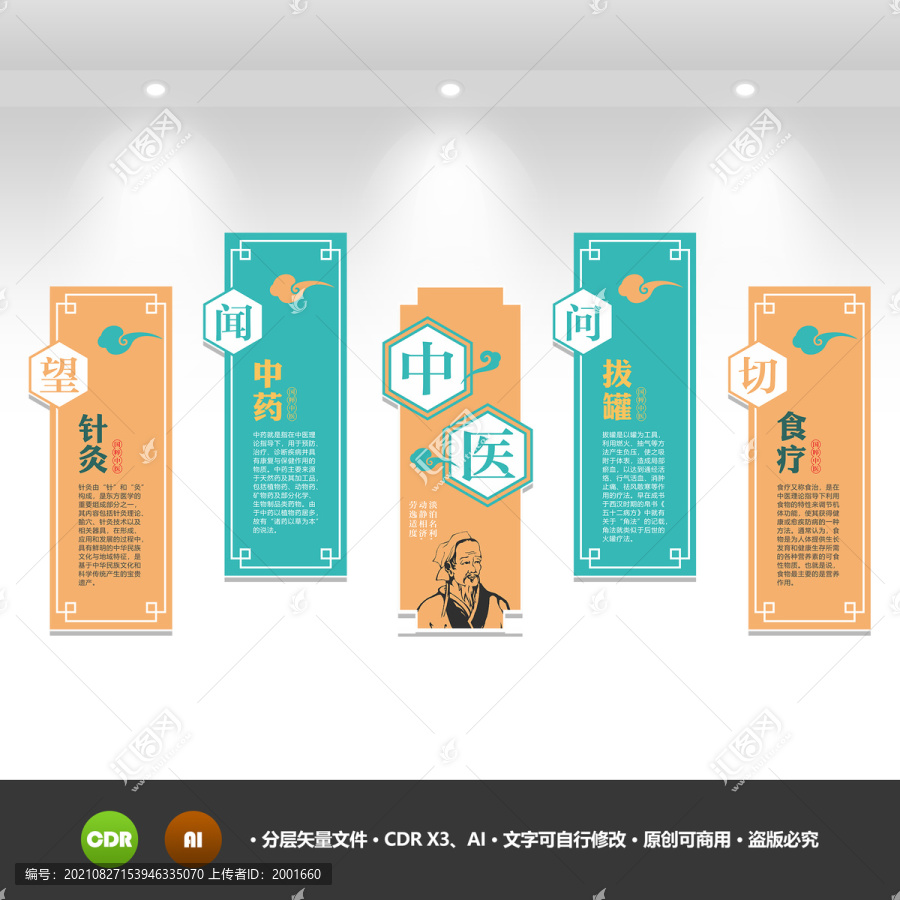 中醫(yī)文化墻