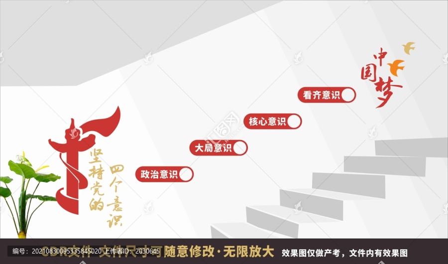 四個意識