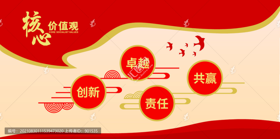 核心價(jià)值觀1