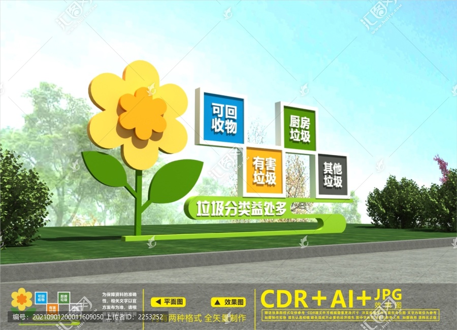 垃圾分類雕塑