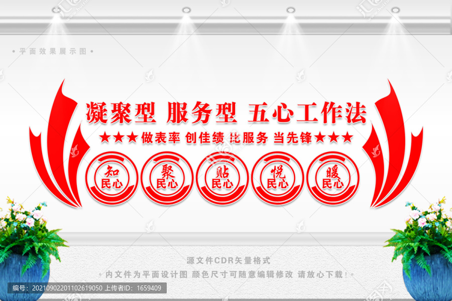 五心工作法