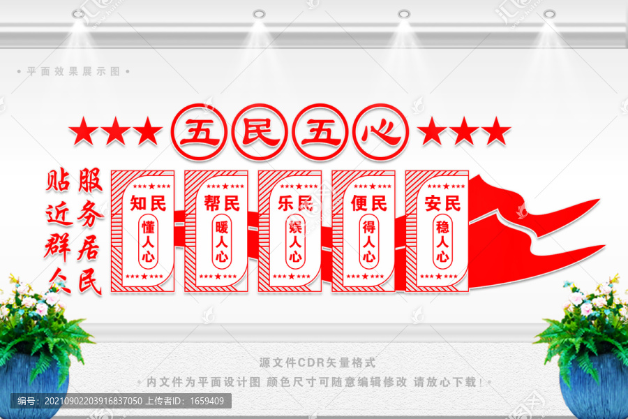 五民五心