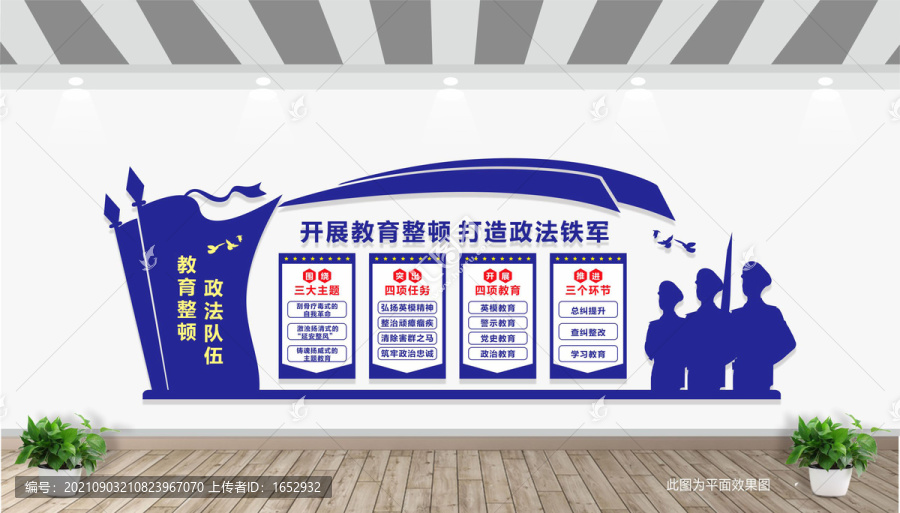 教育整頓