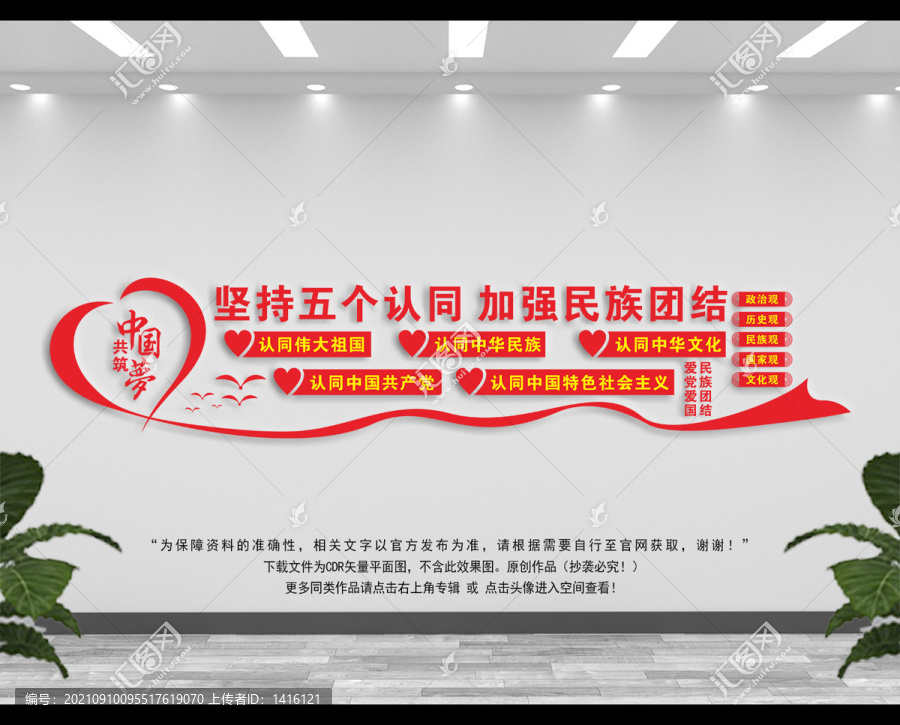 五個(gè)認(rèn)同