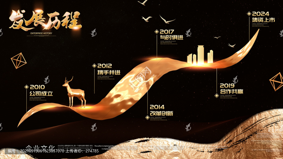 企業(yè)歷程