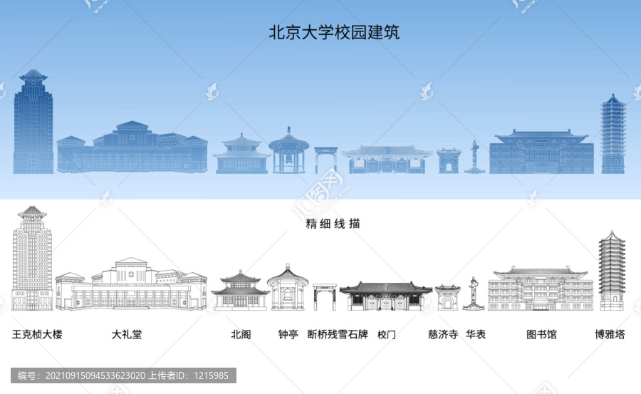 北京大學地標建筑